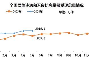 江南电竞网页版登录截图4